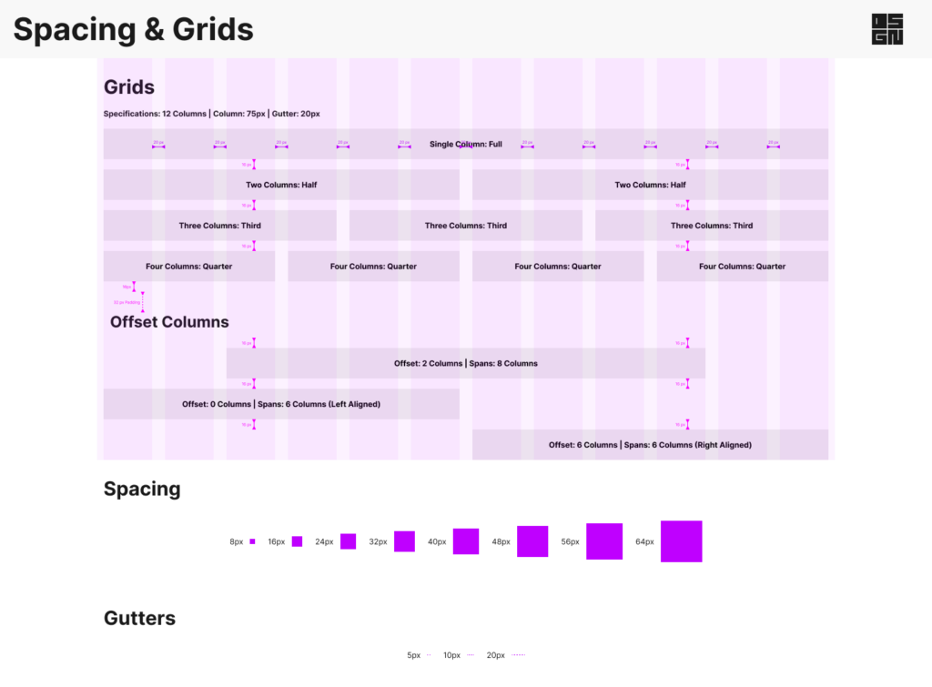 Spacing & Grids